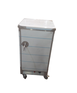 گرم خانه صنعتی